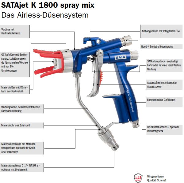SATAjet K 1800 spray mix